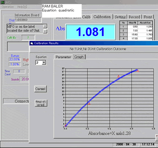 NIR Online Moisture Meter Calibration Control