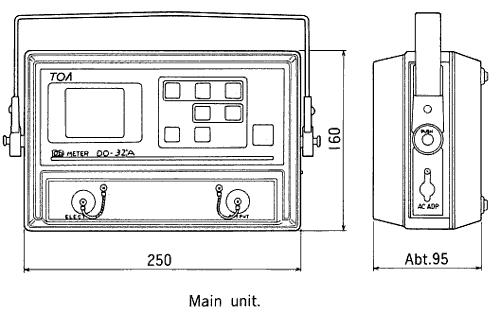 DO-32a Dimensions