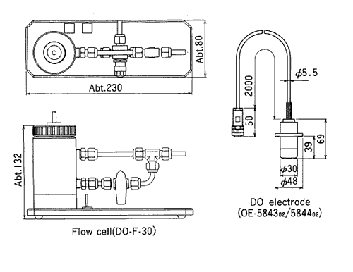 DO-32a Dimensions