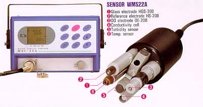 Multi Parameter Water Quality Meter, WQC-22A